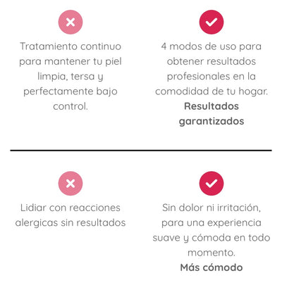 Masajeador facial con frío y calor antiarrugas rosa
